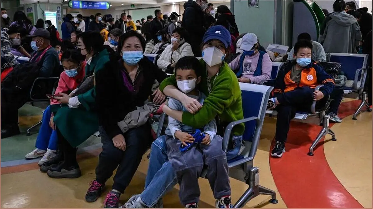 Surge of Respiratory Illness in China: Vigilance Urged - -1202295333