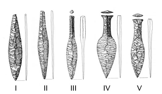 The Hindsgavl Dagger, Faeno