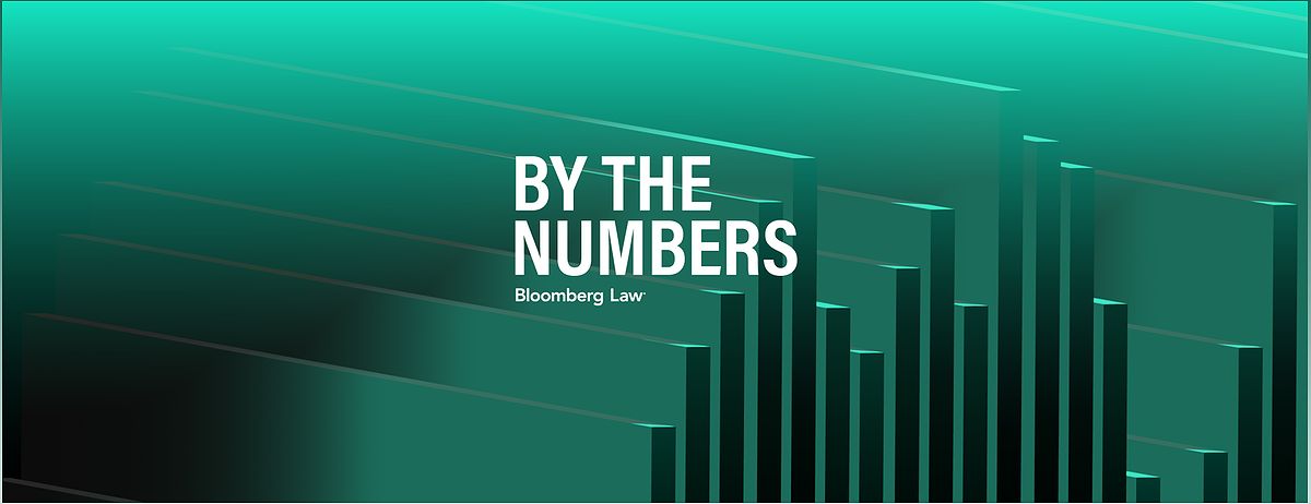 The Top 5 Developments in Litigation Finance in 2023 - -928133681